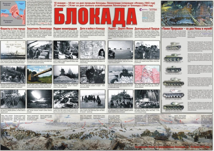 «День снятия блокады Ленинграда».